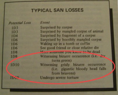 Seen anything weird today?  SAN roll!