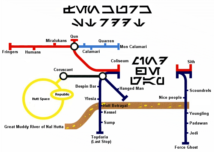 Mornington Crescent!