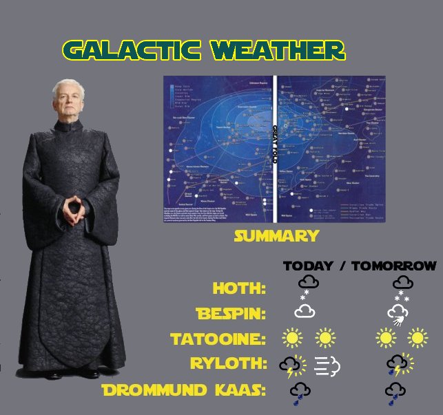 Outlook: Galactic domination.... Mwahahahahaa!